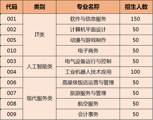 微信图片_20220610092622.png