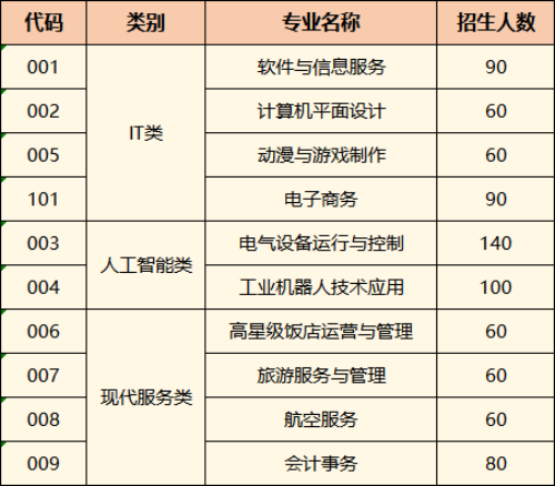 微信图片_20220706160852.png