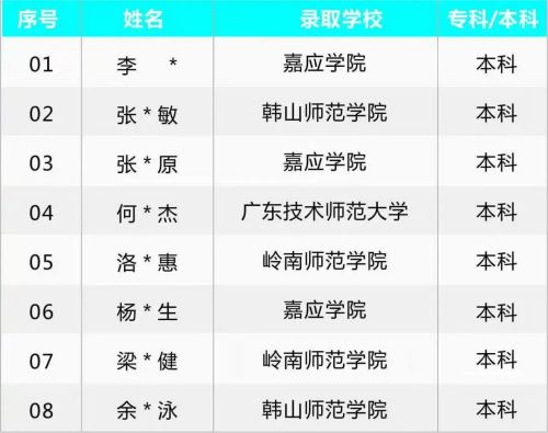 微信图片_20220711142156.jpg
