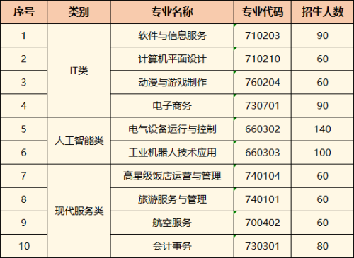 微信图片_20220720141802.png