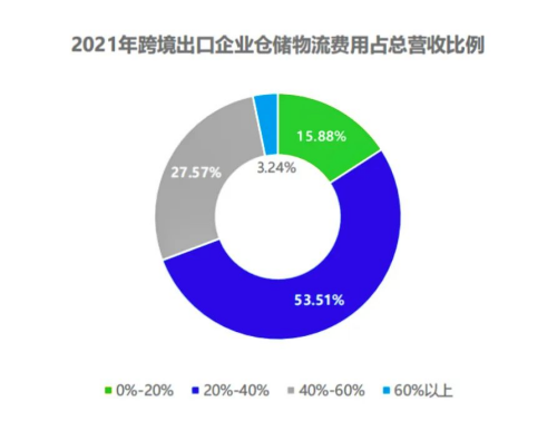 图片 6.png