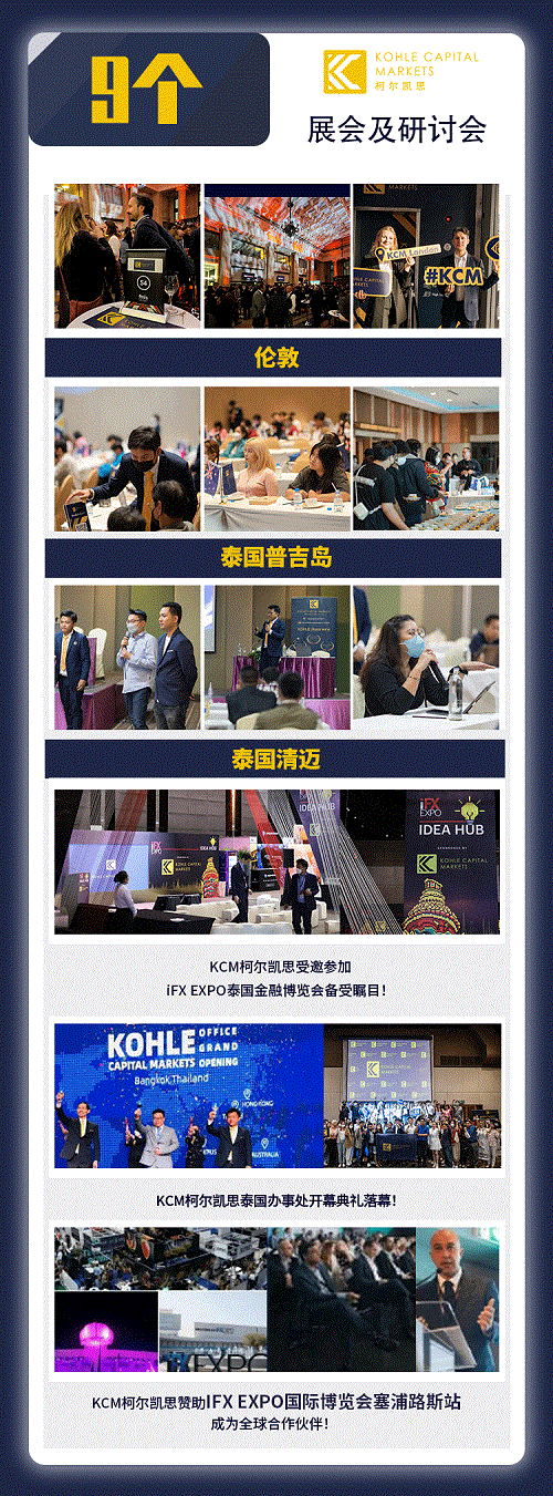 2022年度回顾1_02.gif