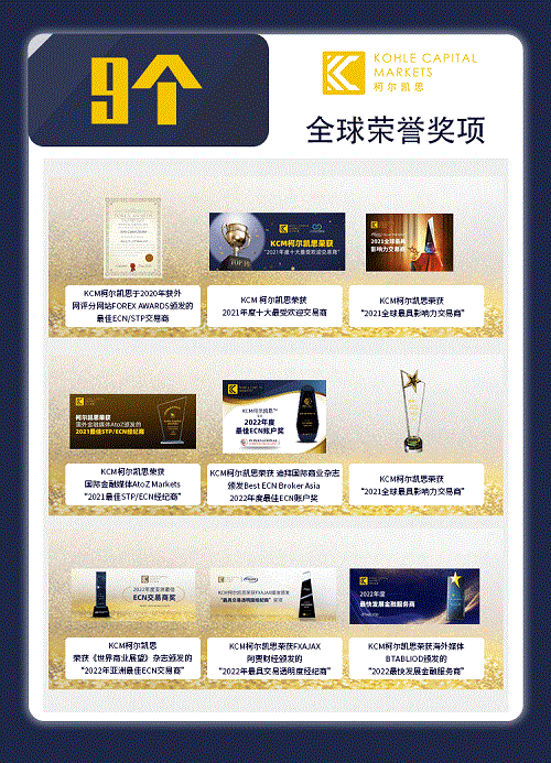 2022年度回顾1_05.gif