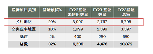 微信图片_20230203143939.png