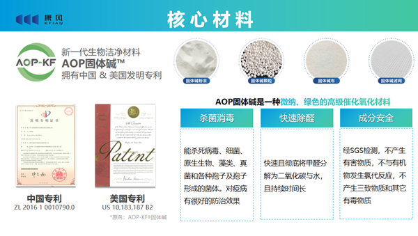 核心材料.png