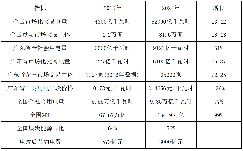微信截图_20250515145930.png